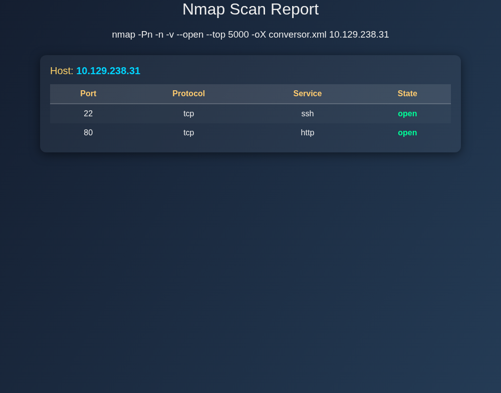 conversor.htb view add01a77 f357 4a8a b645 b4b760f6f62d