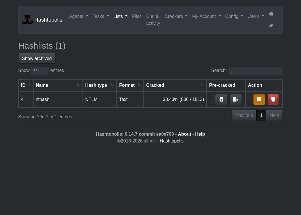 hashtopolis lists hashlists